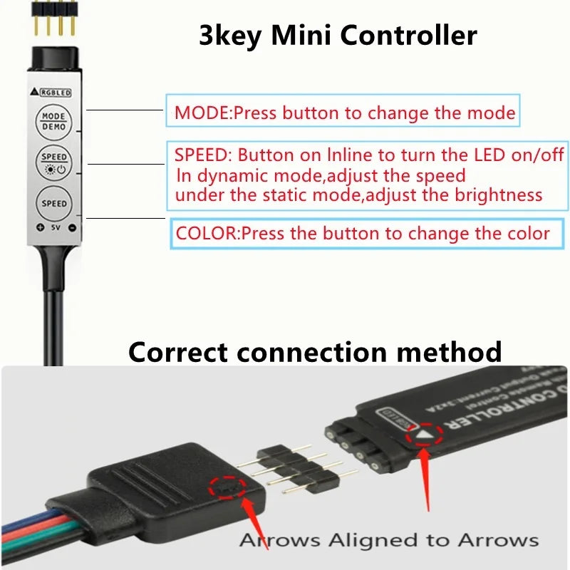 LED Strip Light in different colors